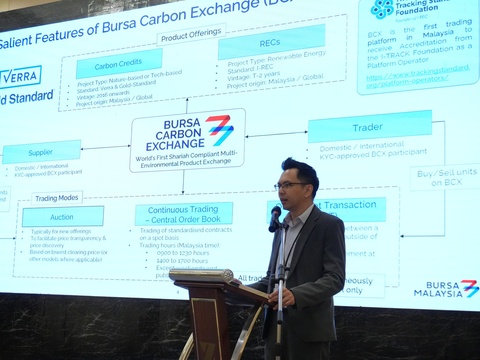 2025 Malaysia-Korea ESG Forum